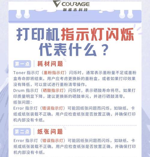 复印机灯头断了怎么办（解决复印机灯头断裂问题的方法与注意事项）  第2张