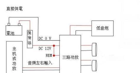 音响线路如何连接两个设备？  第1张