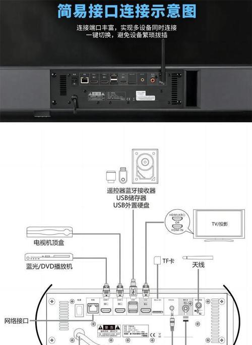 音响线路如何连接两个设备？  第2张