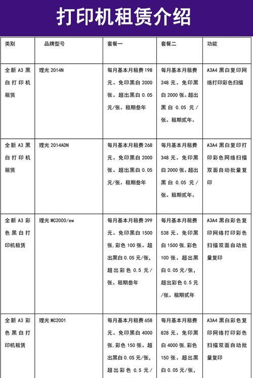 解读以理光复印机问题代码（探索复印机问题代码的原因和解决方法）  第2张