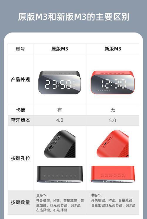 海葳特音响设备的性能如何？使用体验有哪些优势？  第1张