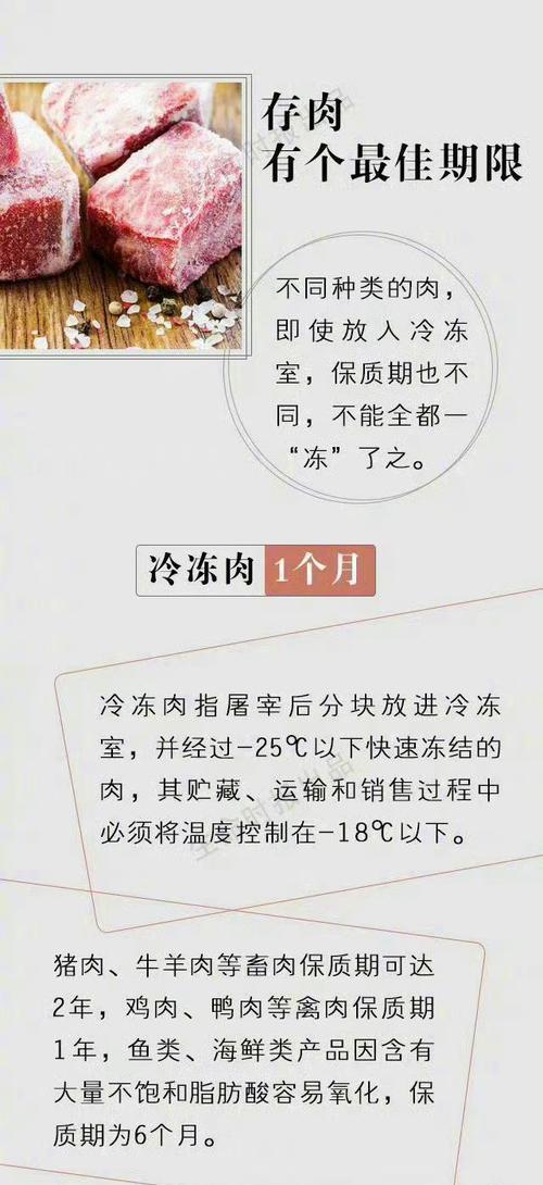 肉类冷冻时间有限，不宜过长（了解肉类冷冻时间的重要性）  第2张