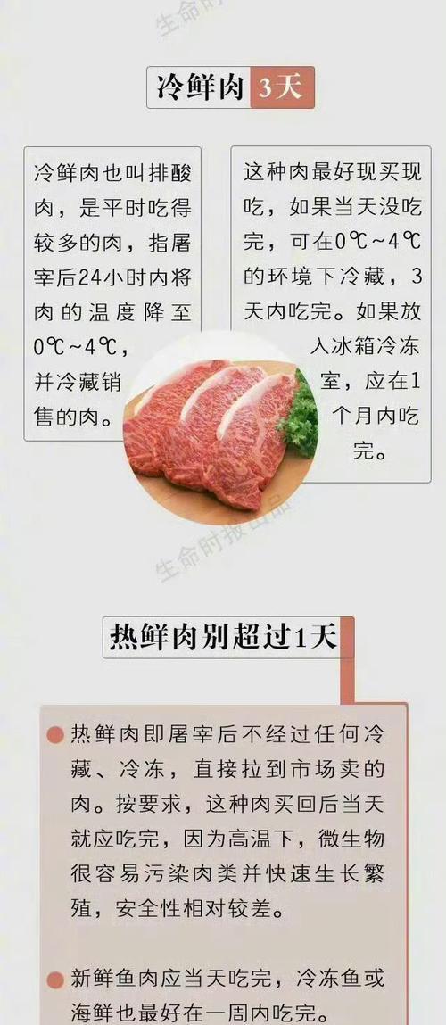 肉类冷冻时间有限，不宜过长（了解肉类冷冻时间的重要性）  第1张