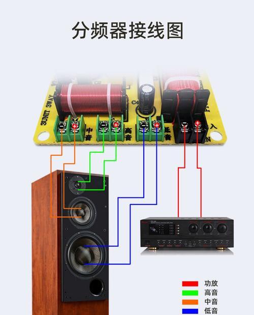 三通音响的音质效果如何？  第1张