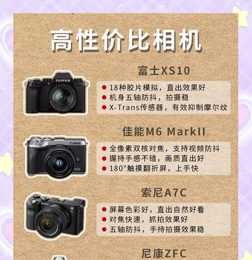 线下追竞照相机怎么样？使用体验和性能如何？  第3张