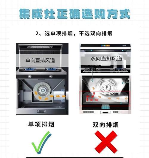 集成灶灯不亮解决方法（探究集成灶灯不亮的原因及解决方案）  第1张