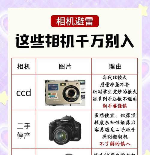相机必须买相纸吗为什么？不使用相纸会对相机有什么影响？  第2张