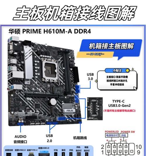 如何确定电脑机箱适合的主板？  第1张