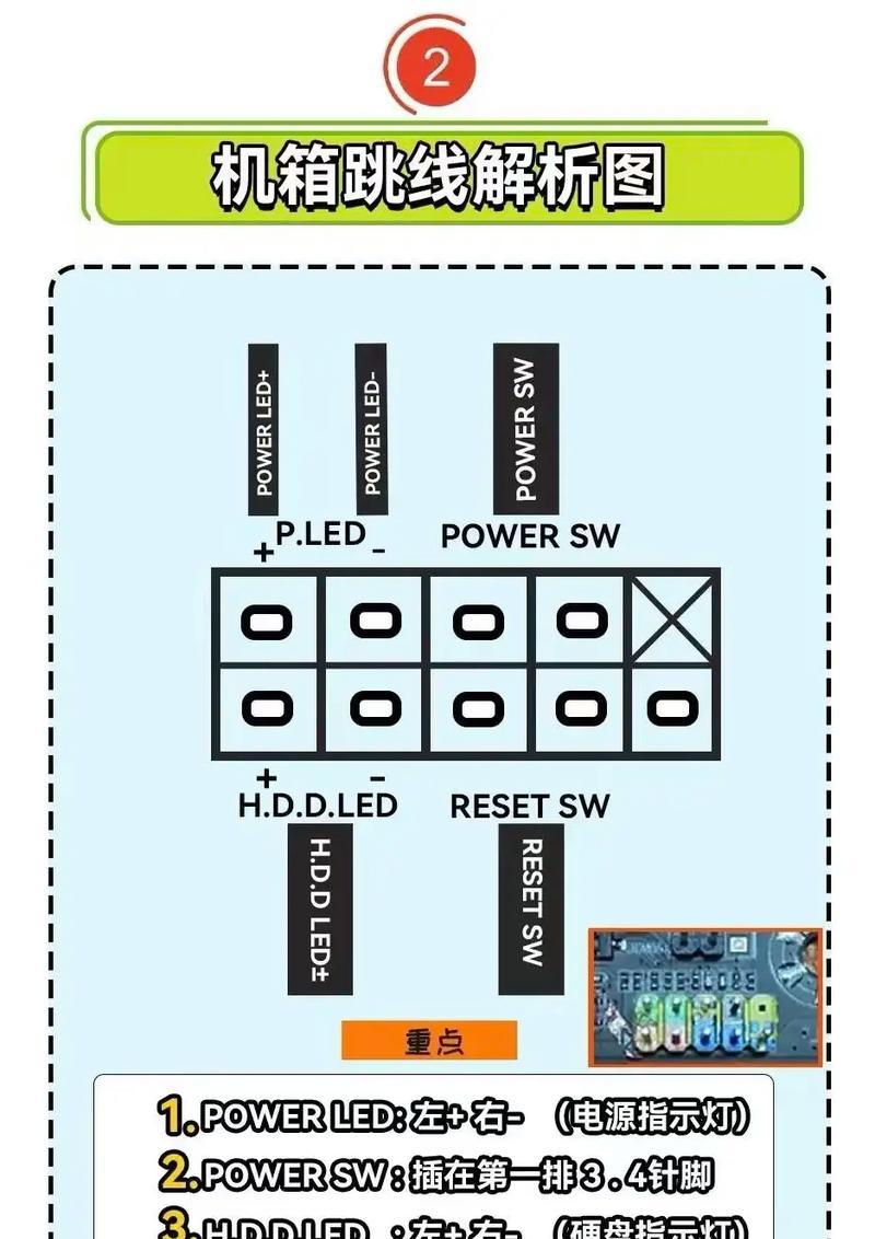 如何确定电脑机箱适合的主板？  第3张