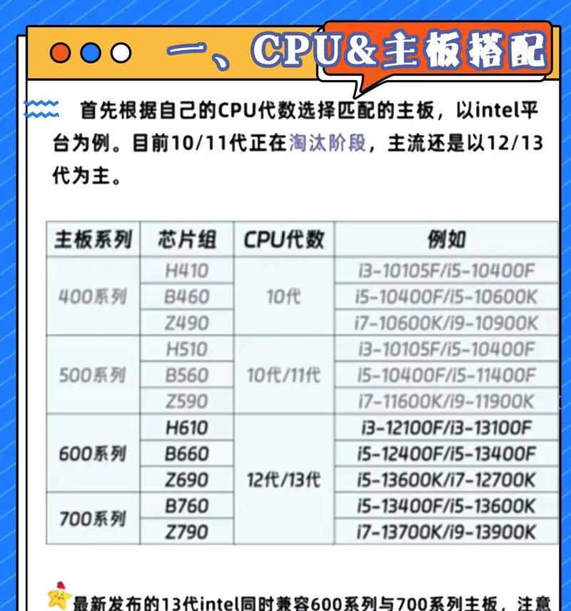 如何确定电脑机箱适合的主板？  第2张