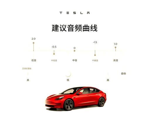 音响外观保养和音质提升的技巧是什么？  第3张