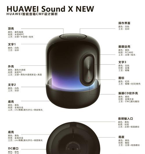 超火智能音箱使用体验如何？智能音箱功能评价怎么样？  第1张