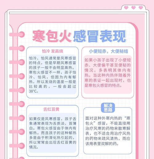 如何应对因空调导致的感冒流鼻涕（有效预防和缓解空调感冒的方法）  第3张