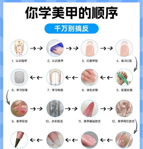 美甲后如何正确使用电脑键盘？打字时有哪些技巧？  第2张