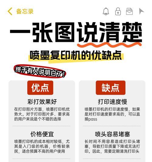 如何以复印机最省钱（简单有效的节省复印机开支方法）  第3张
