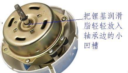 散热器保洁油的正确使用方法是什么？  第2张