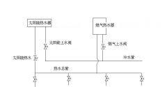 并联太阳能热水器的安装方法（实用指南）  第1张