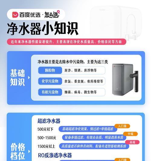 净水器持续启动的原因及解决方法（揭秘净水器频繁启动的根本问题及解决之道）  第1张