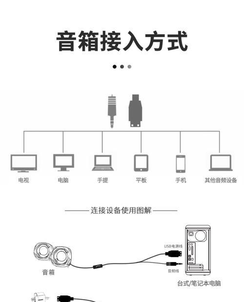 h3音响与电脑连接步骤是什么？  第3张