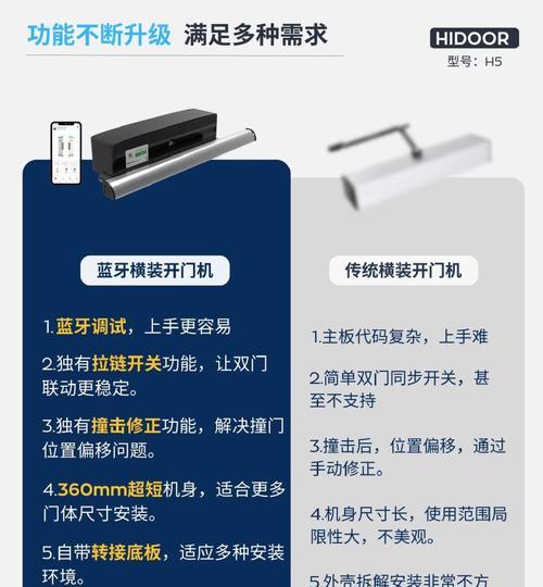 摄像头门怎么关闭？操作方法和安全性能如何？  第1张