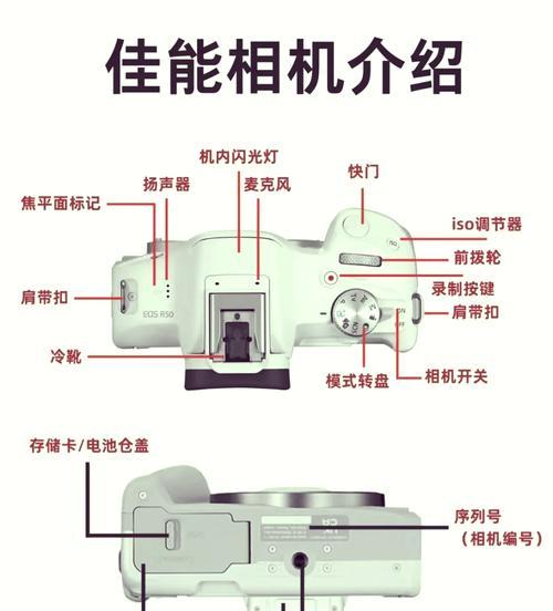 运动相机外壳拆解步骤有哪些？  第3张