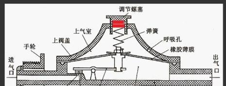 如何维修集成灶外圈没有火问题（解决集成灶外圈无火的实用方法及维修技巧）  第2张