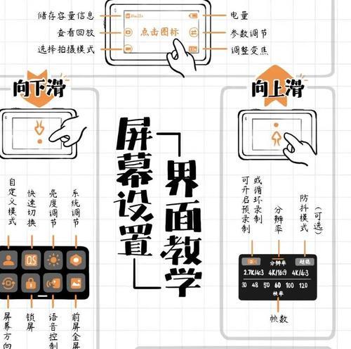 运动相机日常使用方法是什么？  第3张