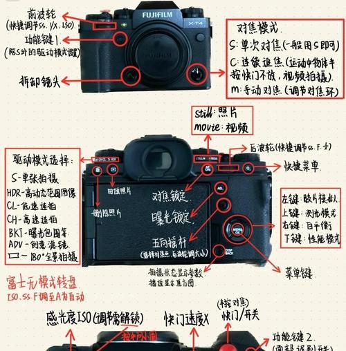运动相机日常使用方法是什么？  第2张
