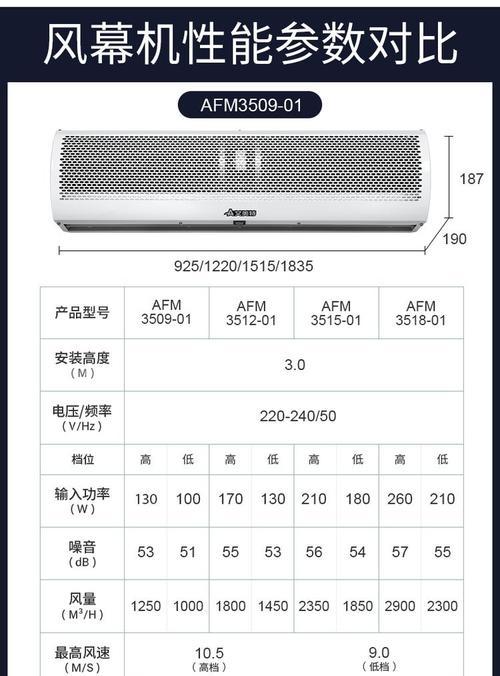 风幕机安装方法详解（从墙面安装到吊顶安装）  第3张