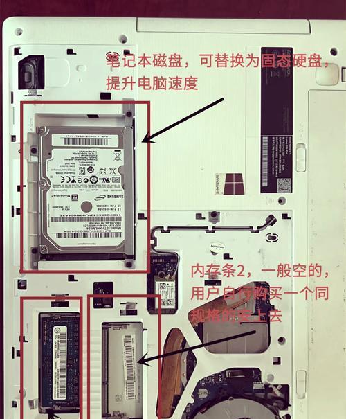 电脑不拆机加内存可行吗？会有什么后果？  第3张