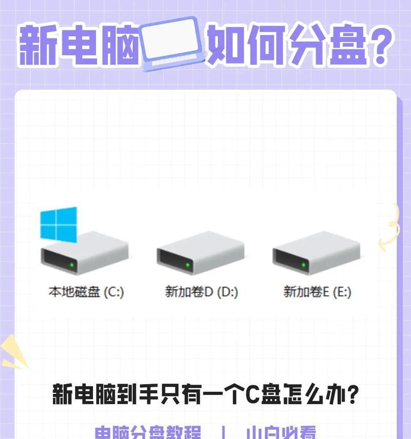电脑移动硬盘分盘的方法是什么？分盘后如何管理数据？  第2张