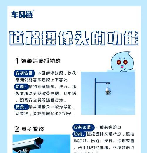 防止反光摄像头怎么用？使用效果如何？  第3张