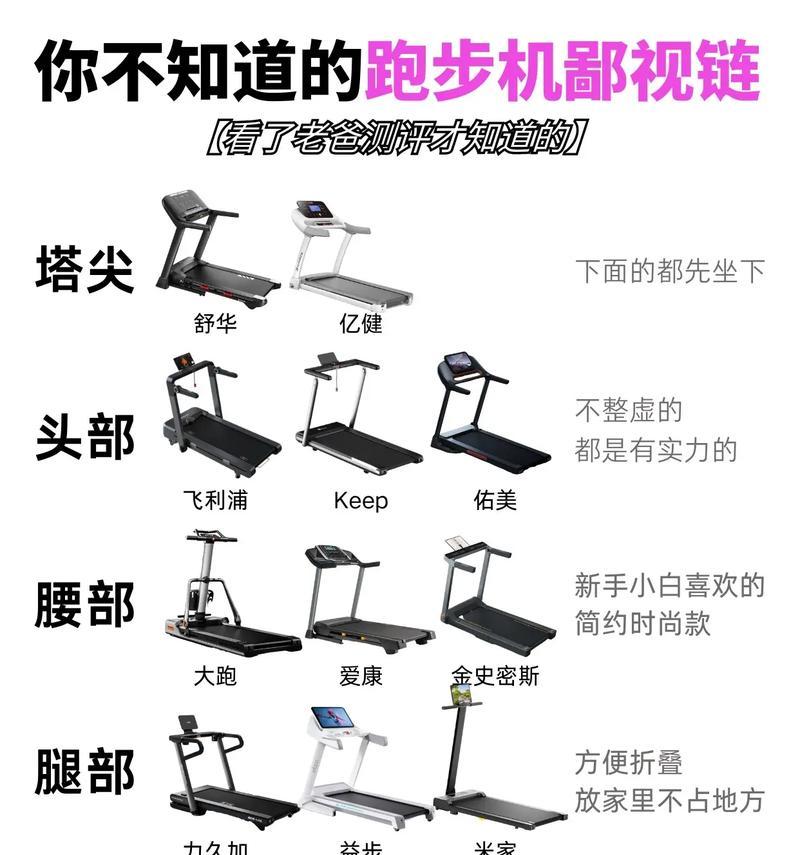 跑步机不开机的原因及解决方法（探究常见跑步机不开机的原因）  第1张