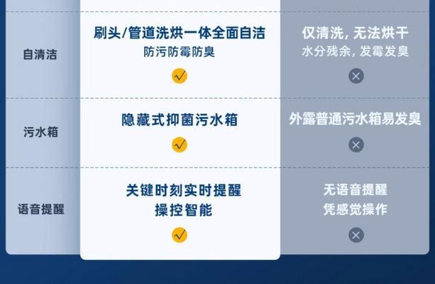 工业洗衣机清洗布草的方法（高效）  第1张