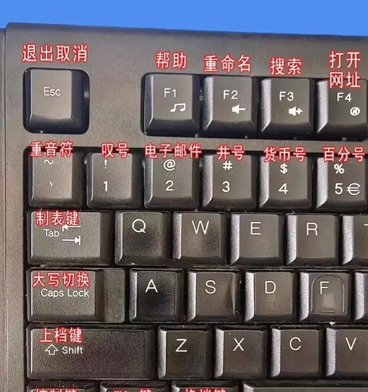 键盘如何摆放数字图片？正确的布局和使用方法是什么？  第1张