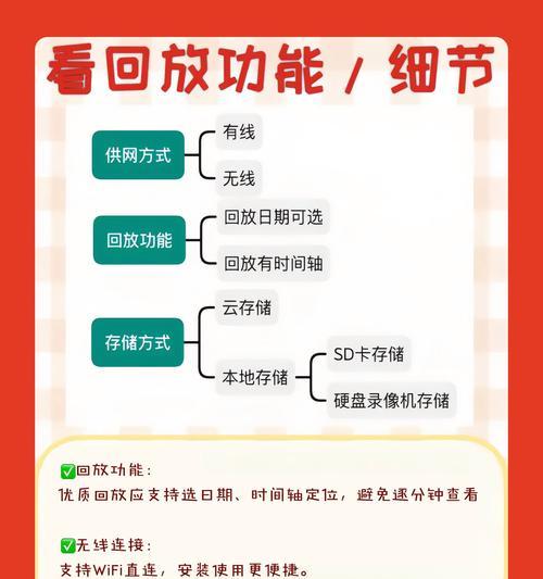 摄像头属性搜索设置方法是什么？常见问题有哪些？  第2张