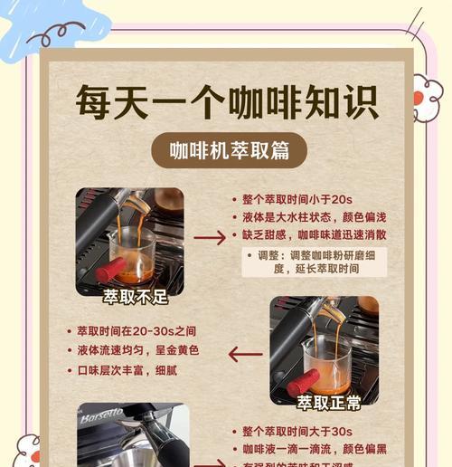 咖啡机故障处理指南（处理咖啡机内部错位问题的有效方法）  第1张