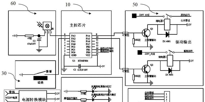 风幕机的利用方法大揭秘（创新、高效、环保）  第2张