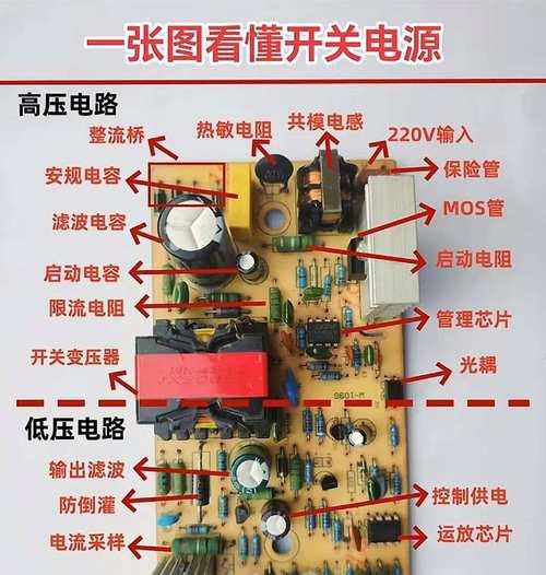 开关电源线路拆卸方法是什么？  第1张