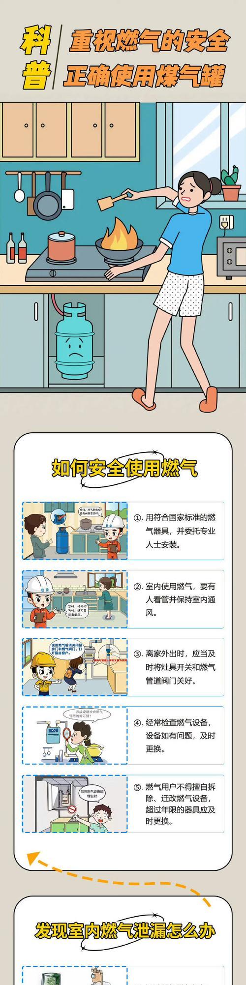 煤气灶孔堵塞了怎么办（保持厨房安全利用煤气灶降低火灾风险）  第3张