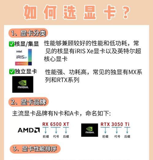 笔记本电脑配置怎么看？如何全面了解所有参数？  第2张