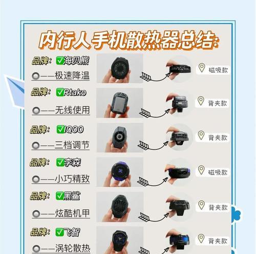 智能化面板散热器使用技巧是什么？  第1张