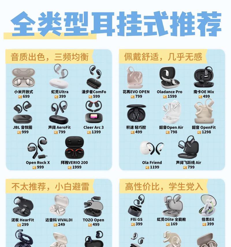 细软挂耳式耳机有哪些推荐？如何选择适合自己的？  第3张