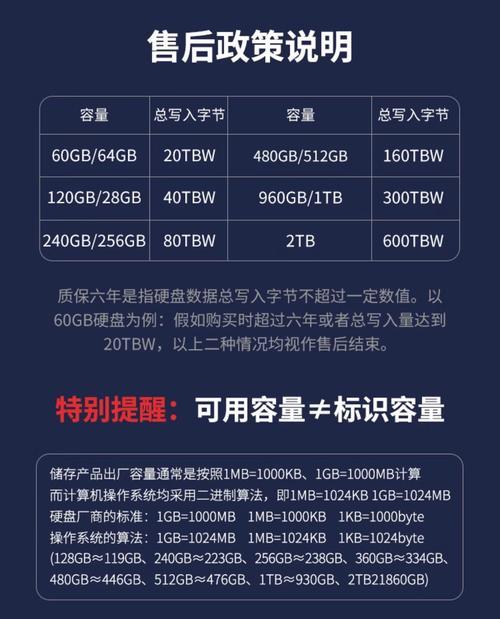 nv2固态硬盘适合哪些电脑使用？如何选择合适的电脑配置？  第2张