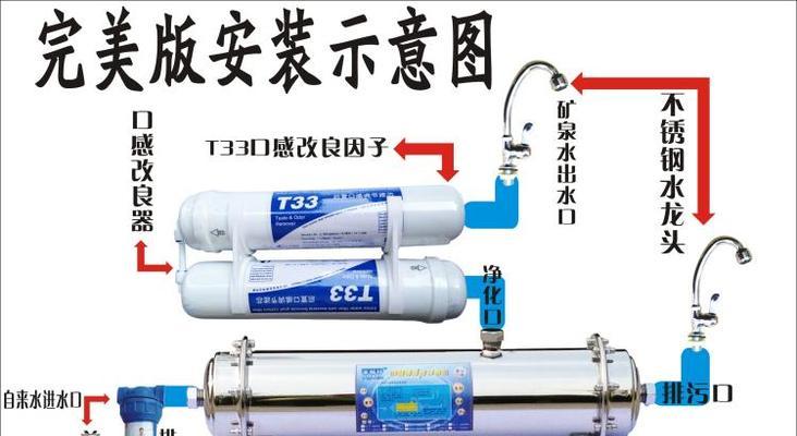 净水器滤芯材料的研制方法（提高净水效果和延长使用寿命的关键技术）  第1张