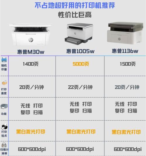 惠民图文打印机的性能和特点是什么？  第3张