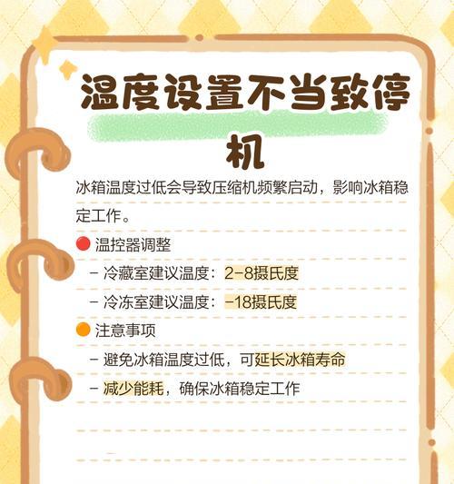冰箱不启动的可能原因及解决方法（快速排查故障）  第3张