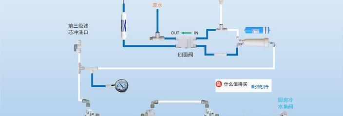 净水器电池没电怎么修复（快速解决净水器电池没电的问题）  第1张