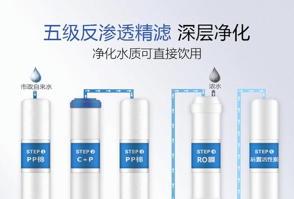 净水器电池没电怎么修复（快速解决净水器电池没电的问题）  第3张