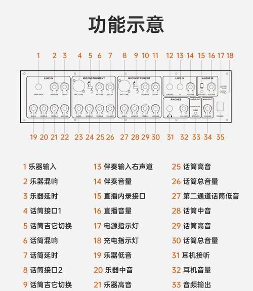 白板音响模式如何开启？操作步骤是什么？  第2张